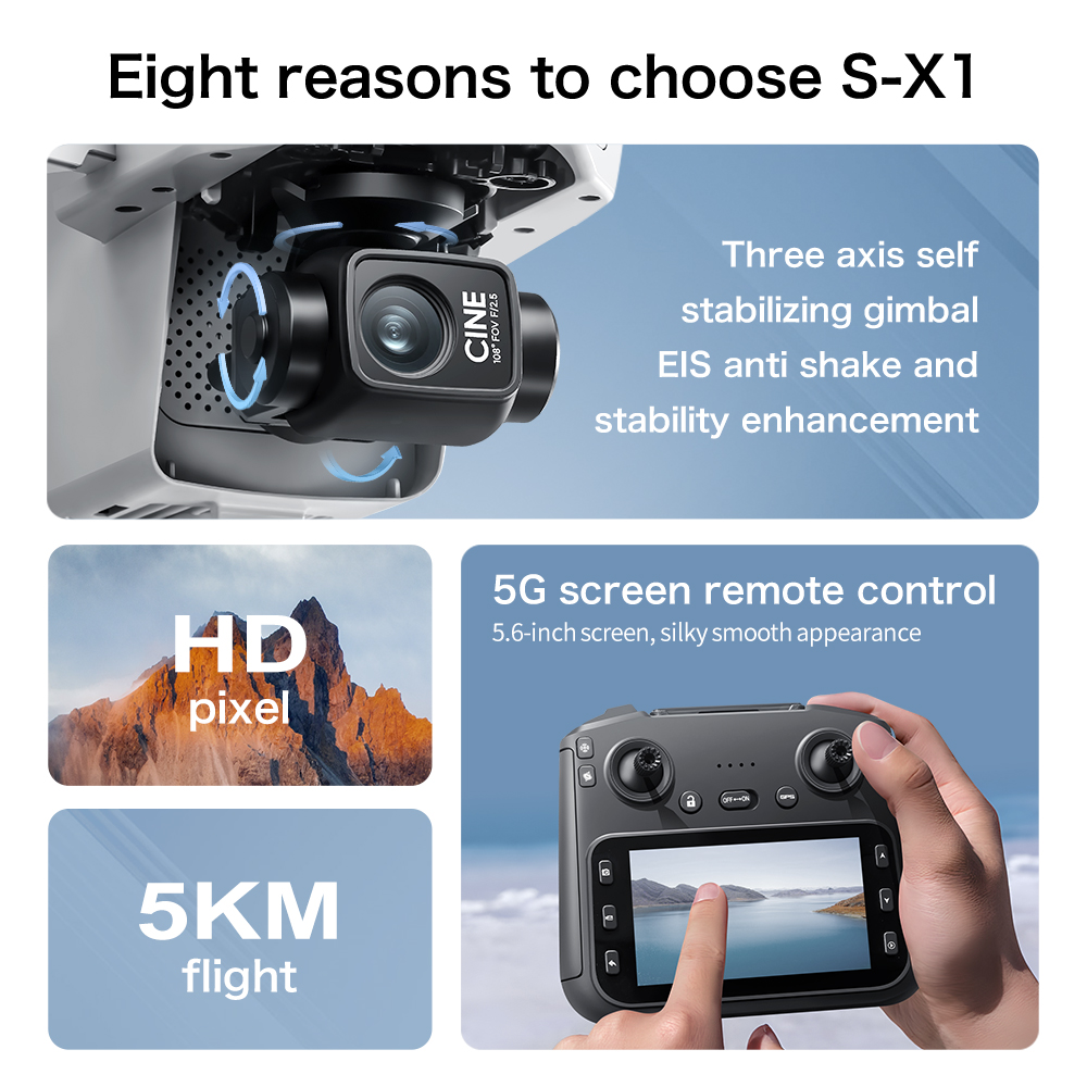 S-X1 MAX GPS Drone with 3-Axis - огляд і ціна Drone Photogrammetry
