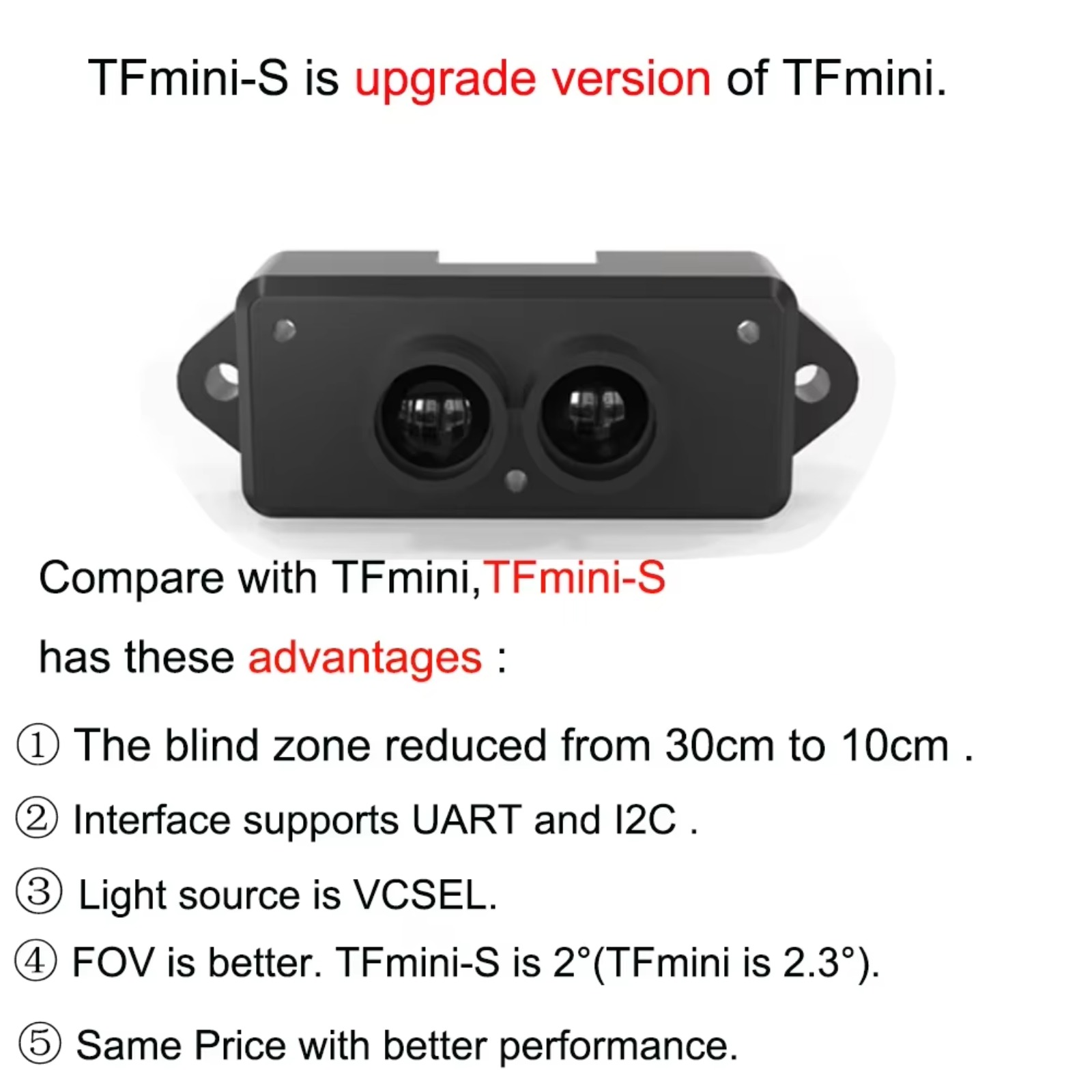 2pcs Upgraded TFmini-S Lidar S - огляд і ціна Drone Lidar