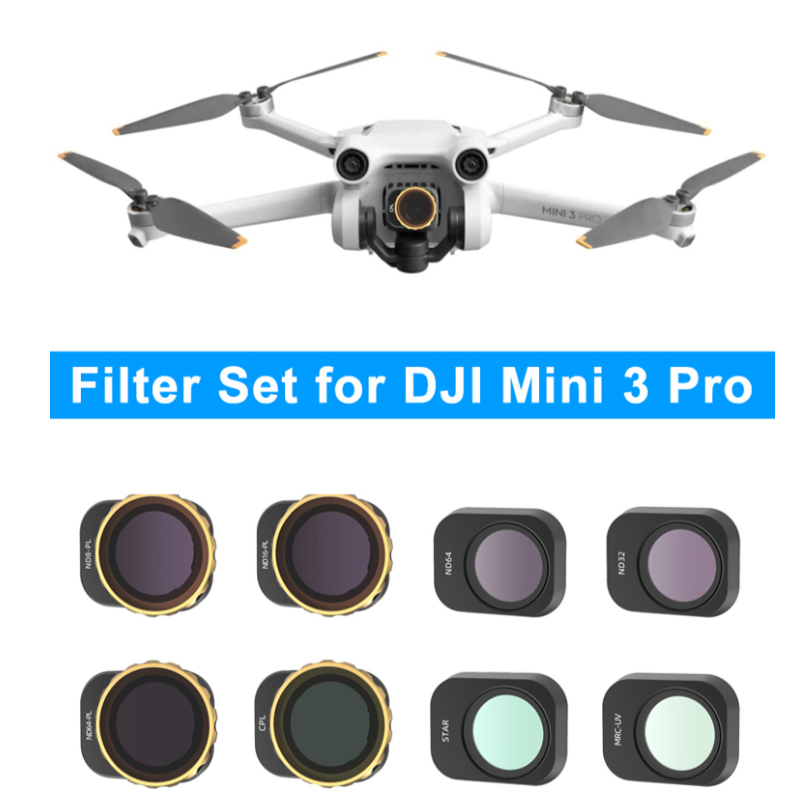 Filter Lens MC UV CPL Star Nig - огляд і ціна Drone Ndvi